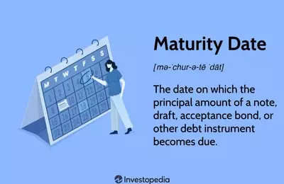 Understanding Maturity Dates in Finance