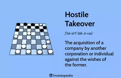 Understanding Hostile Corporate Takeovers