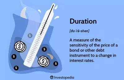 Understanding Bond Duration: A Comprehensive Guide for Investors