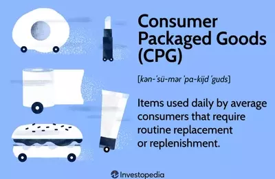 Understanding Consumer Packaged Goods (CPG) Industry