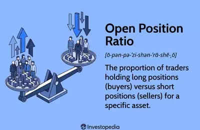 Understanding the Open Position Ratio in Forex Trading