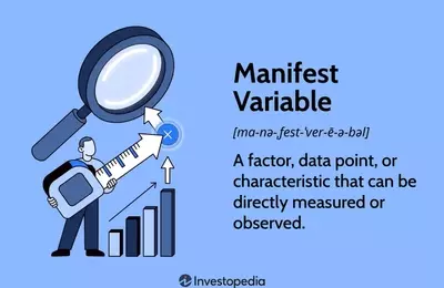 Understanding Manifest Variables in Data Analysis