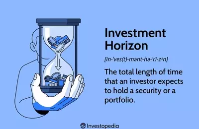 Understanding Investment Horizons: Strategy and Risk