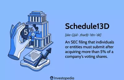 Understanding Schedule 13D: A Comprehensive Guide to Beneficial Ownership Disclosures