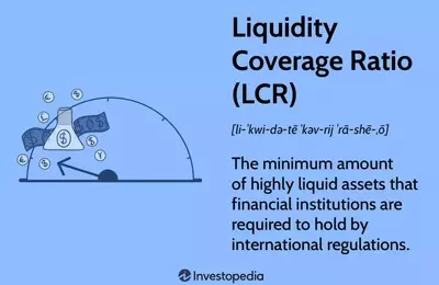 Understanding the Liquidity Coverage Ratio: A Deep Dive into Bank Stability