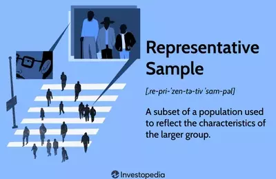 Understanding Representative Sampling in Data Analysis