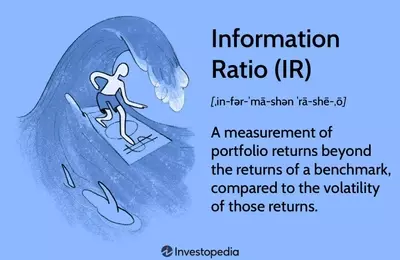 Understanding the Information Ratio in Investment Performance Analysis