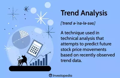 Trend Analysis: Predicting Market Movements