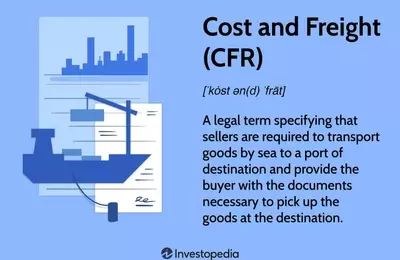 Understanding Cost and Freight (CFR) in International Trade
