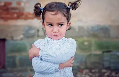 Understanding and Addressing Spoiled Behavior in Children