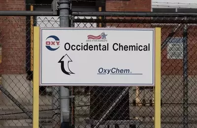Occidental Petroleum: Operational Strength, Strategic Maneuvers, and Future Outlook
