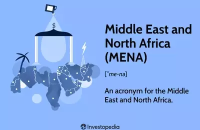 MENA Region: Economic Landscape and Geopolitical Dynamics