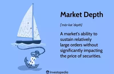 Understanding Market Depth: Key to Stable Trading