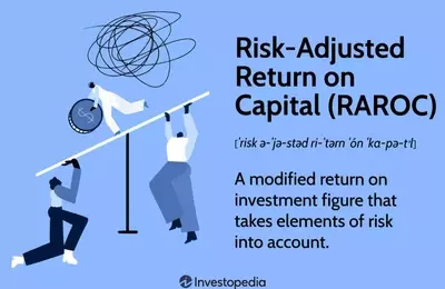 Understanding Risk-Adjusted Return on Capital (RAROC) for Smarter Investments