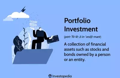 Mastering Portfolio Investments: A Comprehensive Guide to Wealth Growth and Risk Management