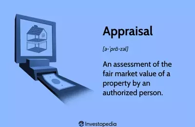 Understanding Appraisals: Valuing Assets for Financial Decisions