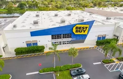 Best Buy's Market Performance and Future Outlook