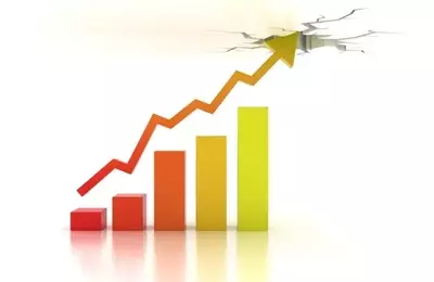 Market Dynamics and Economic Outlook: A Comprehensive Analysis