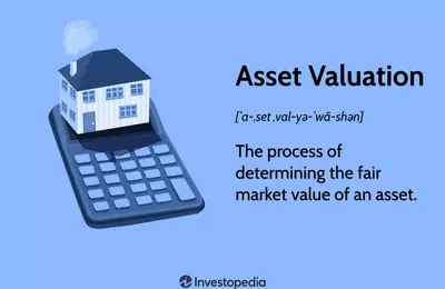Comprehensive Guide to Asset Valuation