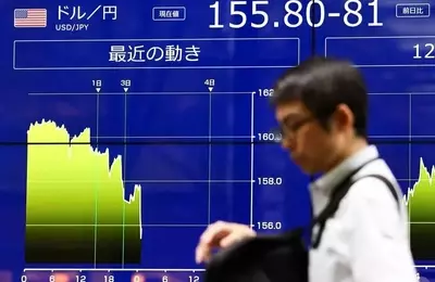 Yen Intervention: A Deep Dive into Market Reactions and Global Economic Implications