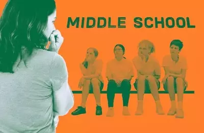 Parental Reflections on the Middle School Transition