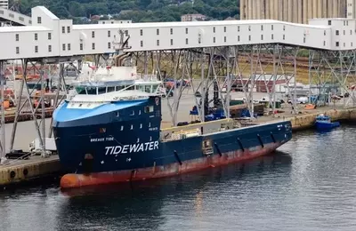 Tidewater Inc.: Analyzing Short-Term Trading Potential and Long-Term Risks