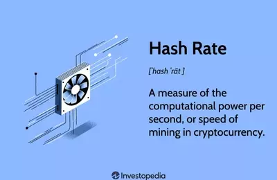 Understanding Cryptocurrency Hash Rates