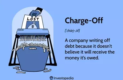 Understanding Debt Charge-Offs and Their Impact on Credit