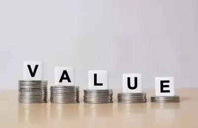 Midcap Value Fund Shows Strong Performance Amidst Market Rally