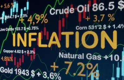 Understanding the Nuances of US Inflation: Beyond Headline Numbers