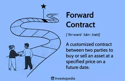 Understanding Forward Contracts: A Comprehensive Guide