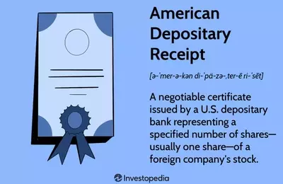 American Depositary Receipts: A Gateway to Global Investing