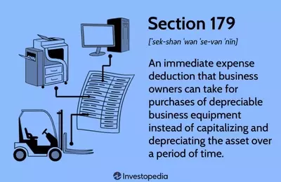 Understanding Section 179 Deductions for Business Equipment