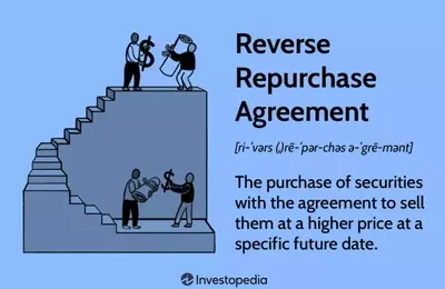 Understanding Reverse Repurchase Agreements: Mechanics and Market Impact