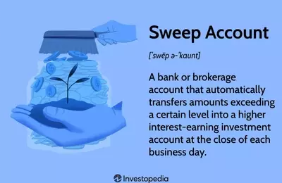 Optimizing Financial Returns: Understanding Sweep Accounts