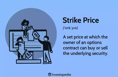 Understanding Strike Prices in Options Trading: A Comprehensive Guide