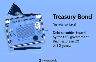 Understanding Treasury Bonds: Features, Functions, and Investment Considerations