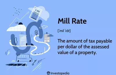 Unraveling the Mill Rate: Your Guide to Property Taxes