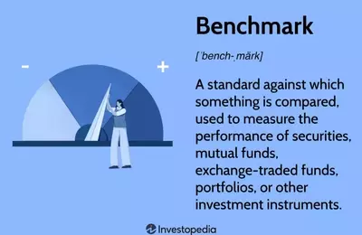 Understanding Investment Benchmarks: A Comprehensive Guide