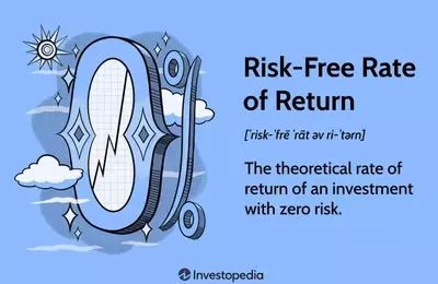 Understanding the Risk-Free Rate: A Cornerstone of Financial Analysis