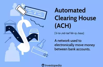 Understanding the Automated Clearing House (ACH) Network