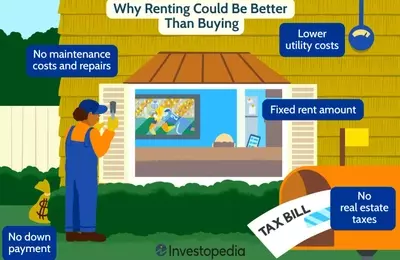 Advantages of Renting Over Homeownership