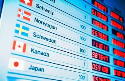 Mastering Forex Market Analysis for Strategic Trading