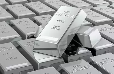 Silvercorp Metals: A Strategic Overview of Performance and Future Prospects