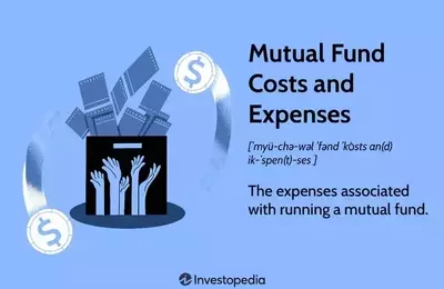 Unlocking Wealth: The Power of Compound Interest in Mutual Funds