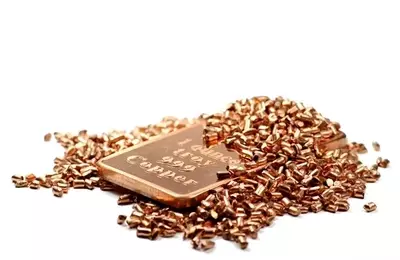 Copper Surges Amidst Precious Metals' Rebound