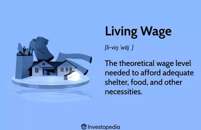 Understanding the Living Wage: Concepts, History, and Economic Impact