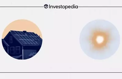 The Bright Future and Lingering Challenges of Solar Energy