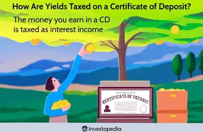 Understanding Taxation on Certificate of Deposit (CD) Yields