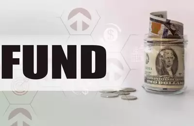 Voya MidCap Opportunities Fund: Outperforming in a Resilient Market